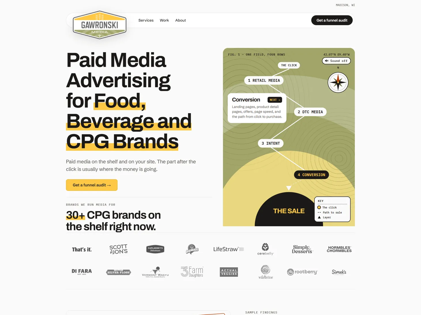 Gawronski Media homepage hero with the interactive funnel map